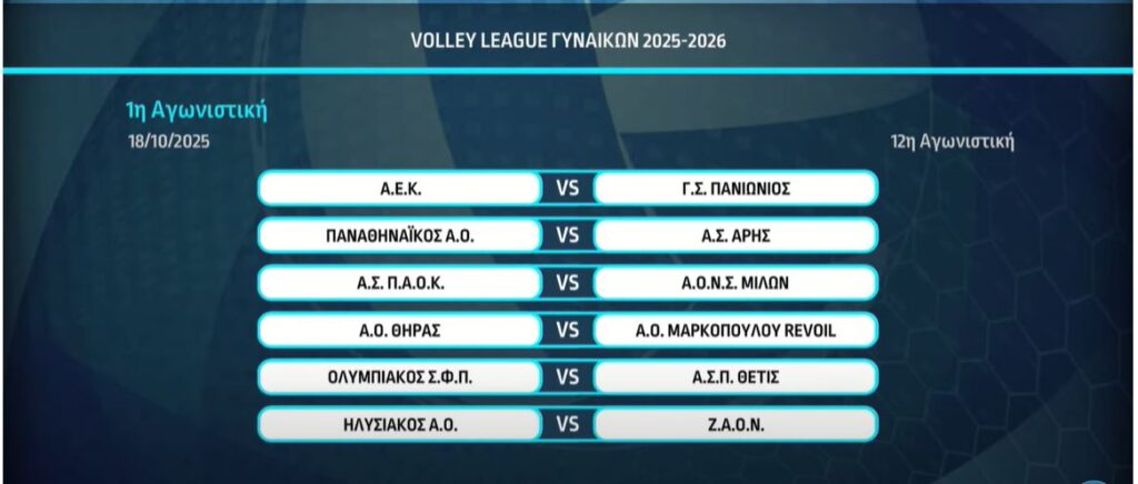 ΤΟ ΠΡΟΓΡΑΜΜΑ ΤΟΥ ΠΑΝΑΘΗΝΑΪΚΟΥ ΣΤΗ VOLLEYLEAGUE ΓΥΝΑΙΚΩΝ 2025